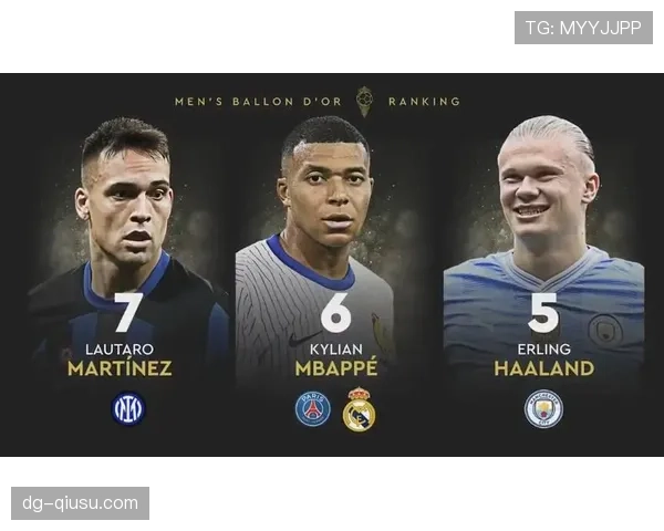 劳塔罗与哈兰德的终结效率与大赛影响力差距解析