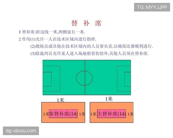 规则拆解型：足球鸣哨时机的细节解析与裁判判罚原则揭秘