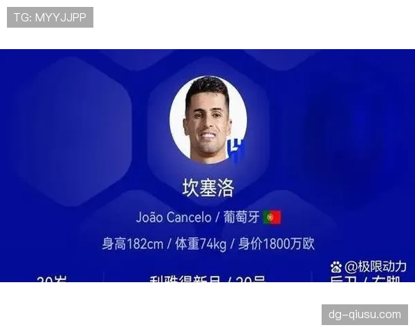 坎塞洛与哈兰德边路配合中的推进与终结效率为何出现结构性脱节？