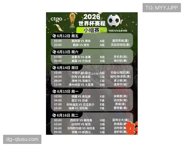 2026世界杯淘汰赛对阵规则怎么安排